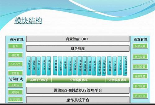 苏州生产车间中小型磨具厂生产管理软件开发定制